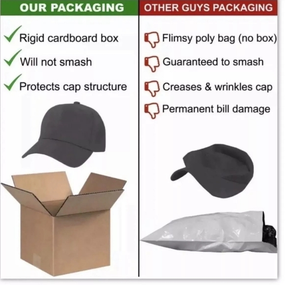 St Louis Cardinals New Era 59Fifty MLB Baseball Fitted Hat Cap Men's 7-5/8 Hat - Picture 7 of 7